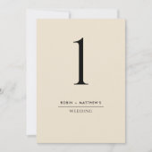 Butterie Beige Elégant et simple numéro de table (Devant)