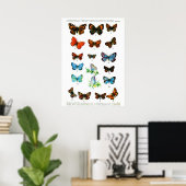 buttertaart boekvlinderinsectendruk poster (Thuiskantoor)
