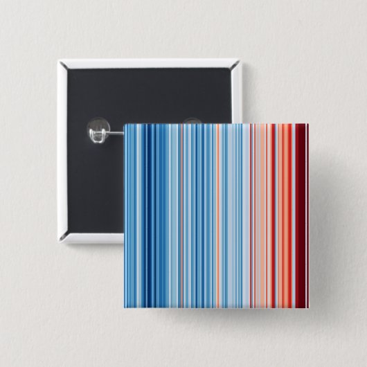 Button "Climate Stripes" (pin) (Voorkant /achterkant)