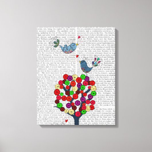 Button en vogels blauw canvas afdruk (Voorkant)