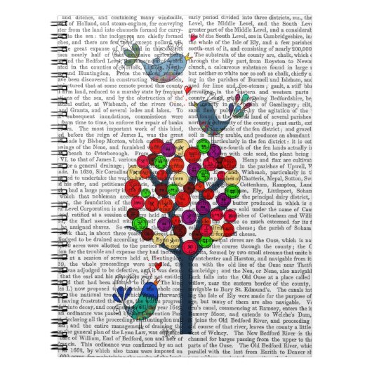 Button en vogels blauw notitieboek (Voorkant)