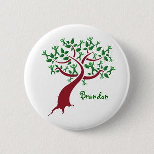 Button Familiestructuur