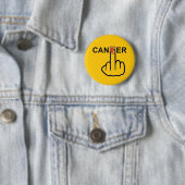 Button kankerlip (In situ)