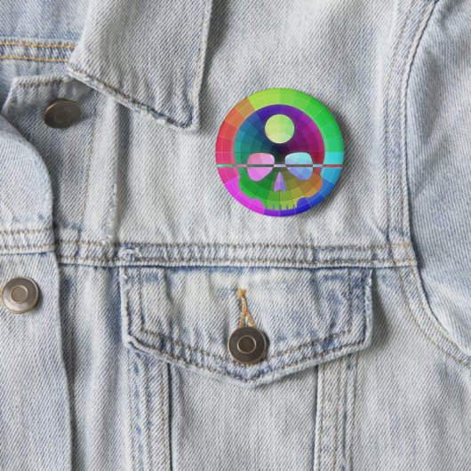 Button maken (In situ)