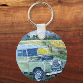 Button met afstandsbediening sleutelhanger (Voorkant)