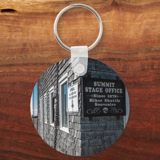 Button Sleutelhanger (Voorkant)