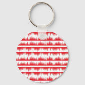 Button Sleutelhanger (Voorkant)