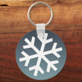 Button Sleutelhanger (Voorkant)