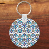 Button Sleutelhanger (Voorkant)