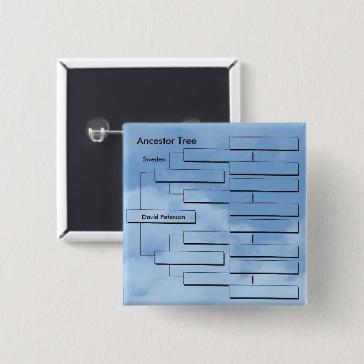  Button van de Ancestor (Voorkant /achterkant)