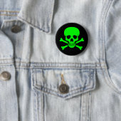 Button voor groene en zwarte schedel en kruisgrate (In situ)