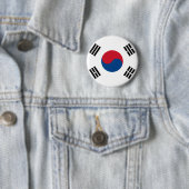 Button Zuid-Korea (In situ)