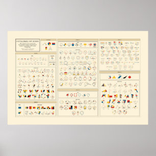 Byrne's Euclid - Grieks Poster