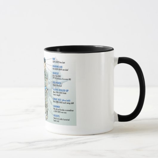 C-130 Chief 11Oz Coffee-Mok voor bemanningsleden Mok (Rechts)