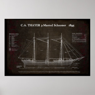 C.A. THAYER 3-Mastered Schooner Blauwdruk 1895 Poster