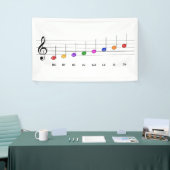 C Belangrijke schaal in Kinder treezelfiliteratie  Spandoek (Beurs)