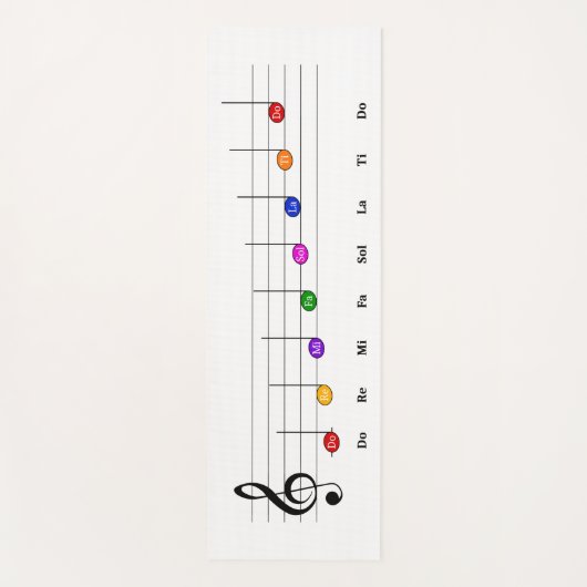 C Belangrijke schaal in Kinder treezelfiliteratie  Yogamat (Voorkant)