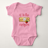 C is voor Crêpes Pancake France French Food Crepes