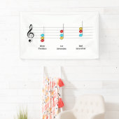 C Major Triad Inversies Solfege Kinder Music Lesso Spandoek (Insitu)