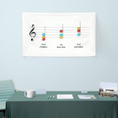 C Major Triad Inversies Solfege Kinder Music Lesso Spandoek (Beurs)