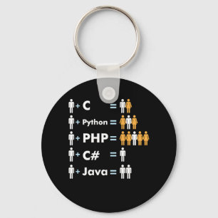 C Python Php Java Programmer Codering Sleutelhanger