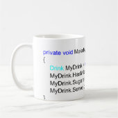 C# Sharp Programmers Tea Mok (Links)