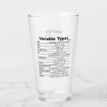 C++ spiekglas
