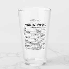 C++ spiekglas glas