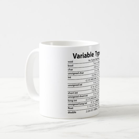 C++ Types variables tasse (Devant gauche)