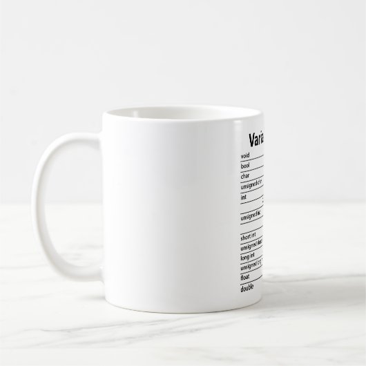 C++ Types variables tasse (Gauche)