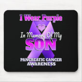 C:\Users\Administrator\Desktop\New map (2) Muismat (Voorkant)