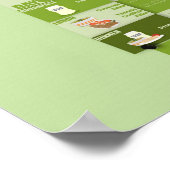 Cabbage Soup Diet 2.0 Poster (Hoek)