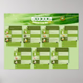 Cabbage Soup Diet 2.0 Poster (Voorkant)