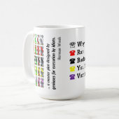 câble de télécommunication 25 paires couleur mug (Devant gauche)