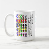 câble de télécommunication 25 paires couleur mug (Gauche)