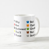 câble de télécommunication 25 paires couleur mug (Devant droit)