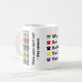 câble de télécommunication 25 paires couleur mug (Devant gauche)