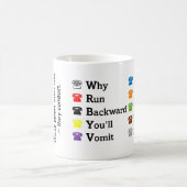 câble de télécommunication 25 paires couleur mug (Centre)