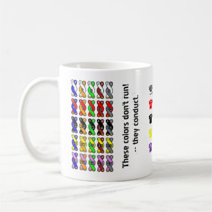 câble de télécommunication 25 paires couleur mug