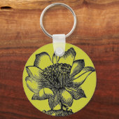 Cactus Sleutelhanger (Voorkant)