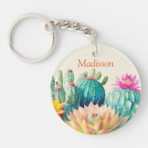 Cactussen en vetplant met naam