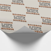 Cadeau Créez vite le modèle de papier d'emballage (Coin)