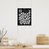 Cadeau d'anniversaire 40 ans Tableau Noir (Cuisine)