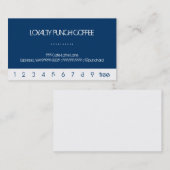 Cadeau de Fidélité Café Blanc Minimaliste (Devant / Derrière)