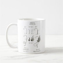 Cadeau de tasse de coffe d'attirails de pêche de