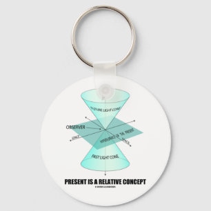 Cadeau is een relatief concept (lichtkloonfysica) sleutelhanger