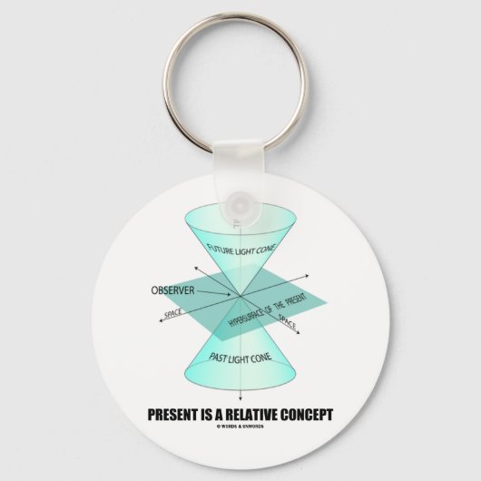 Cadeau is een relatief concept (lichtkloonfysica) sleutelhanger (Voorkant)