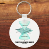 Cadeau is een relatief concept (lichtkloonfysica) sleutelhanger (Voorkant)