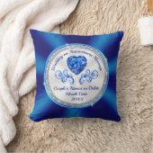 Cadeau ou anniversaire de Coussin Mariage personna (Couverture)