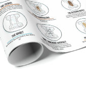 Cadeau Papier à enveloppement pour bébé (Coin rond)